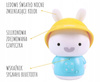 Alilo Króliczek Babay Bunny Bluetooth Głośnik odtwarzacz Mp3 bajki 0-3 lat