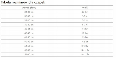 YO! CZAPKA CHŁOPIĘCA CIENKA WIOSENNA BAWEŁNIANA ROZM. 50-52