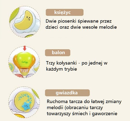MATA EDUKACYJNA Z PIANINKIEM RÓŻOWA ZAKOCHASZ SIĘ
